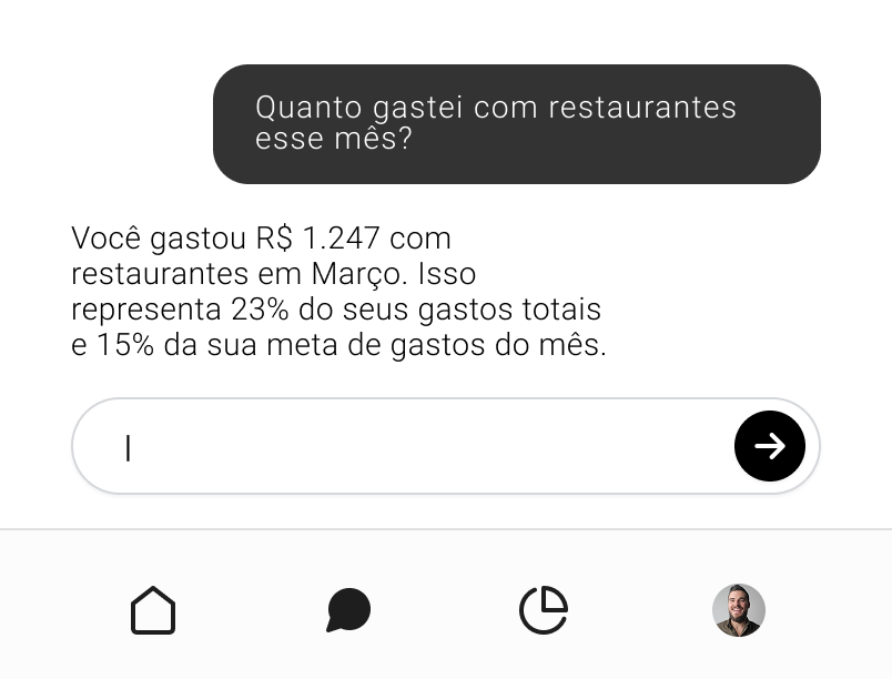 Análise de Transações